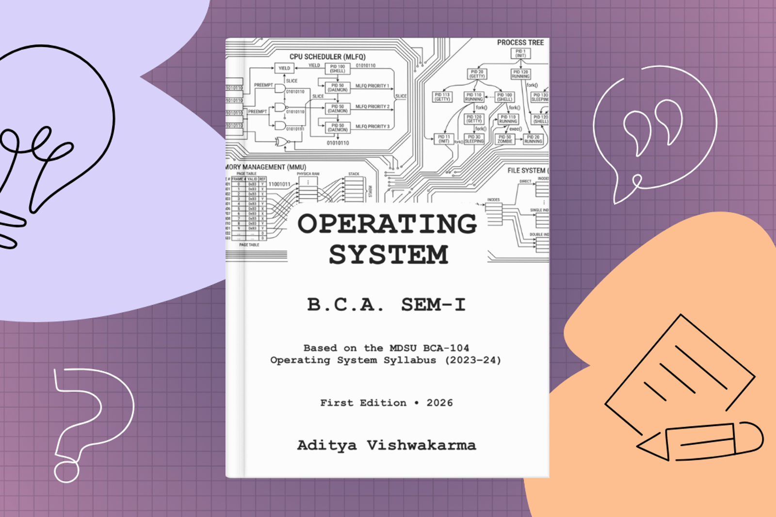 Operating System - BCA-104 (Sem-I, MDSU) with Aditya Vishwakarma