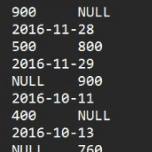 Service image