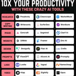 Content creation