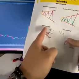 SIMPLE TRADING BOOK (200+ CHART PATTERNS 📈)