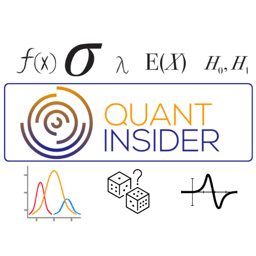 ABCD MATHS Primer for Quant Finance, DS & ML