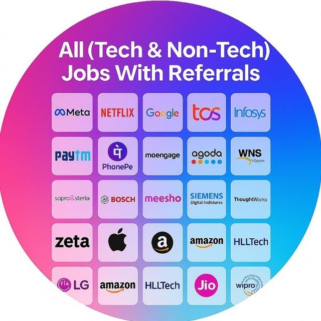 All(Tech & Non-Tech)