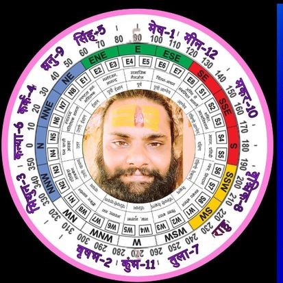 Agrawal