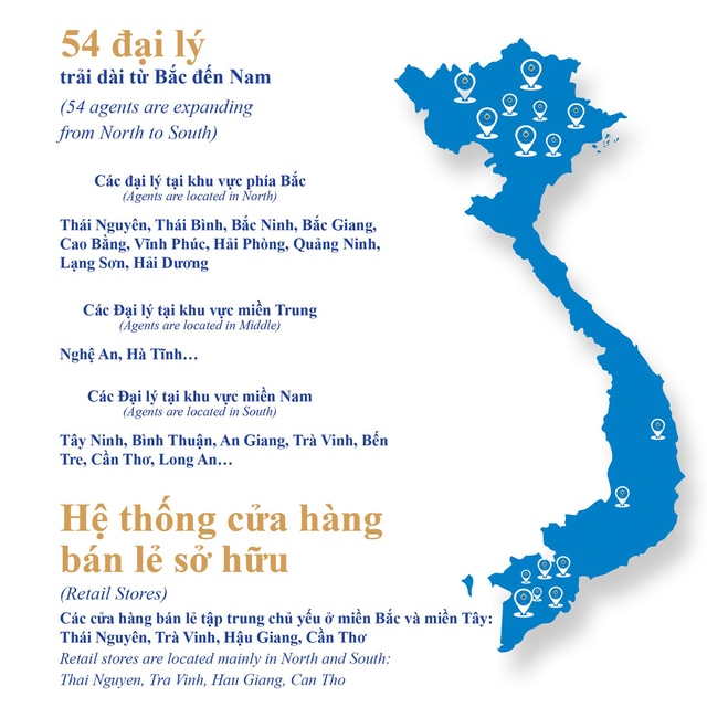 HUYNH