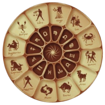 ASTROLOGER PREM KUMAR