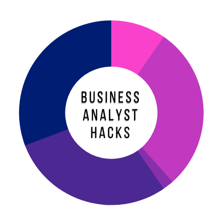 BusinessAnalystHacks